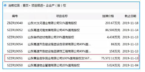 山东多家省属企业变卖房地产业务