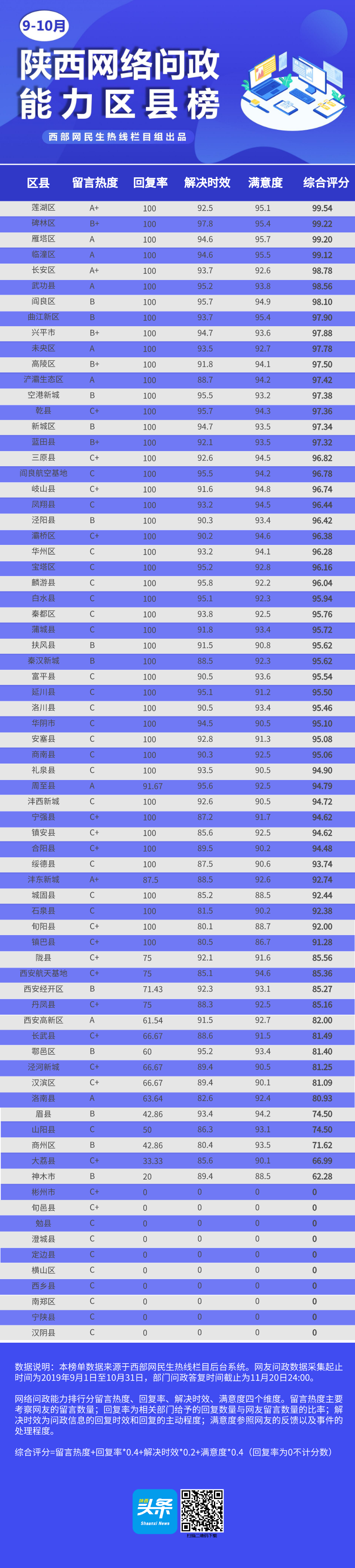 612c9be8be5bbcb9f360edeecc738926.png