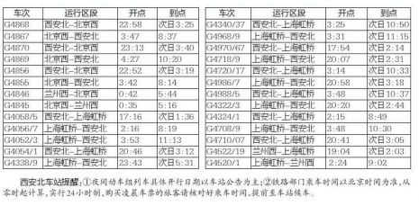 2020年西安市长安区G_西安市长安区地图(2)