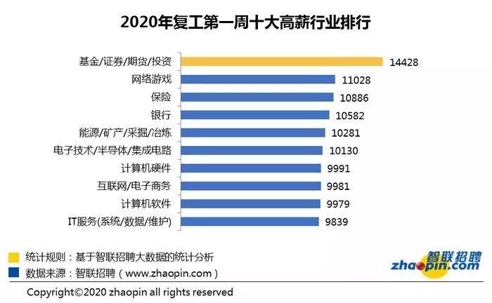 文化企业排名_企业文化墙(3)