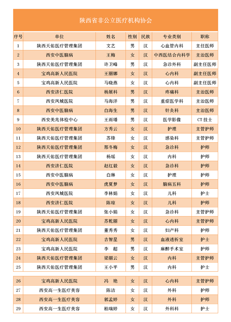 f63acd38874607e7d7632a4c71b0e3c3.png