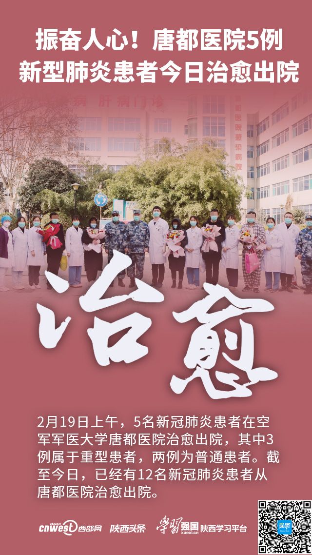 振奋人心!唐都医院5例新型肺炎患者今日治愈出院