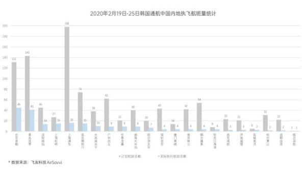 中国人激增人口那一年_人口激增地球卡通图(3)