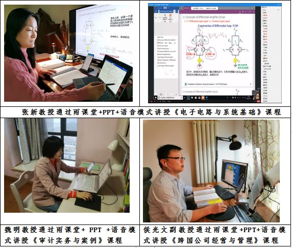 “云”教学|西安邮电大学打造九种线上教学模式