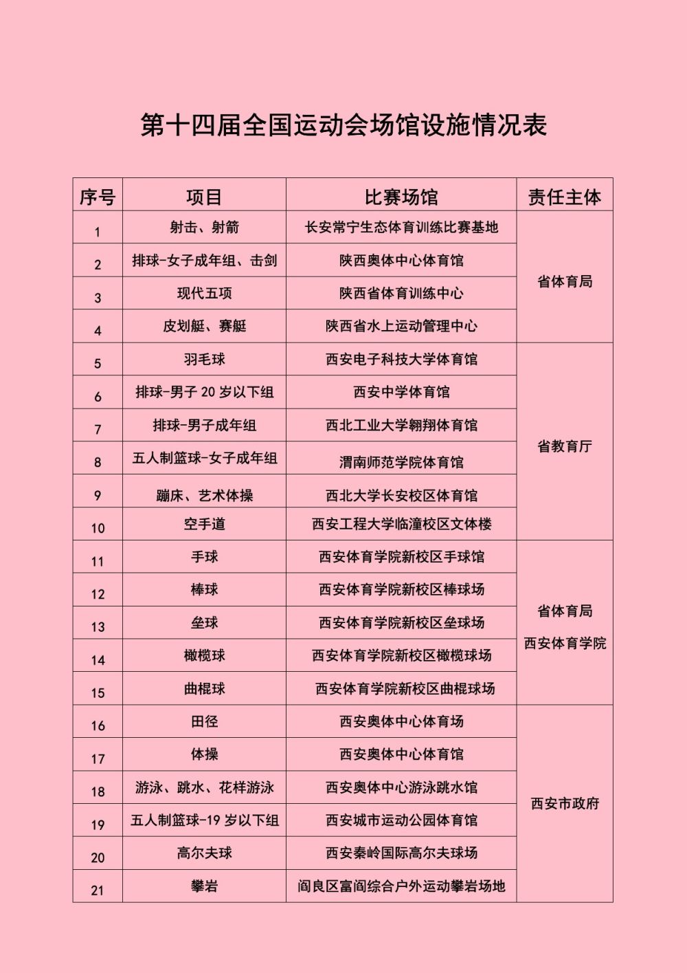 洁术友明