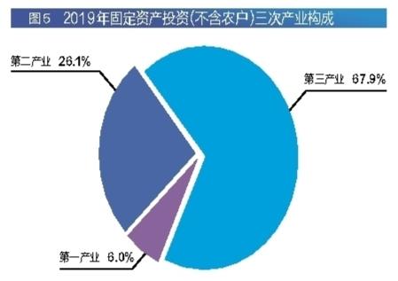 陕西府谷县2019年GDP_陕西府谷县地图全图(2)