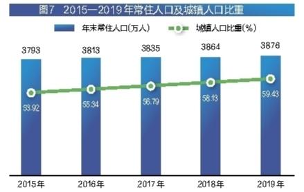 陕西府谷县2019年GDP_陕西府谷县地图全图(2)