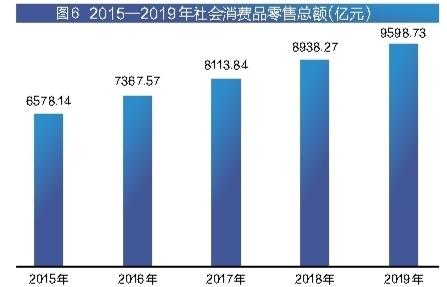 陕西府谷县2019年GDP_陕西府谷县地图全图(2)