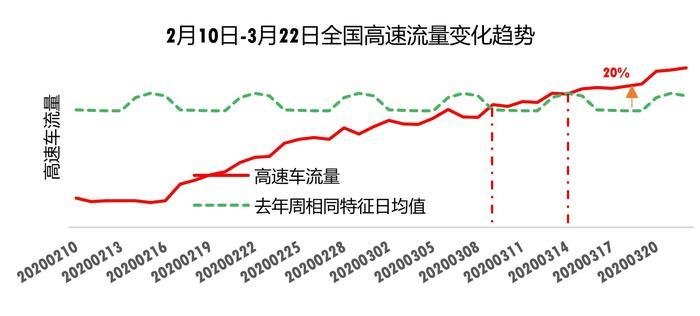 定边县和铜川市gdp比较_铜川的GDP在陕西省内第十,为什么车牌号可以排名第二