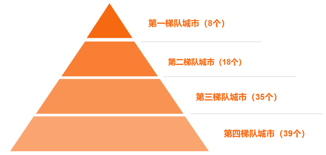 2020年一季度陕西GDP_农高会2020年陕西杨凌(3)