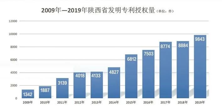 2019年丹东市经济总量_丹东市17年入伍名单(3)