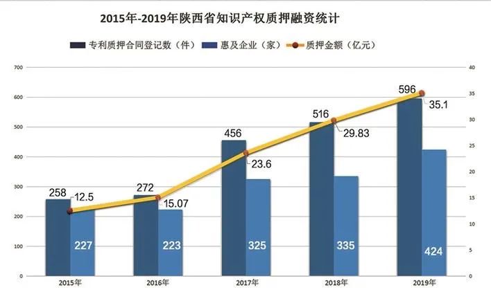 陕西长武经济总量人口_陕西长武豆芽凉菜(3)