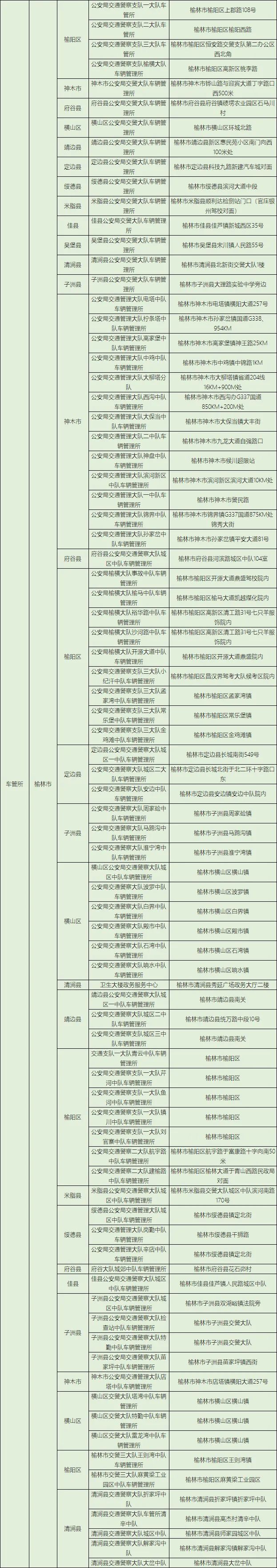 「自行车」@西安人，有电动自行车的注意了！集中登记挂牌即将截止！