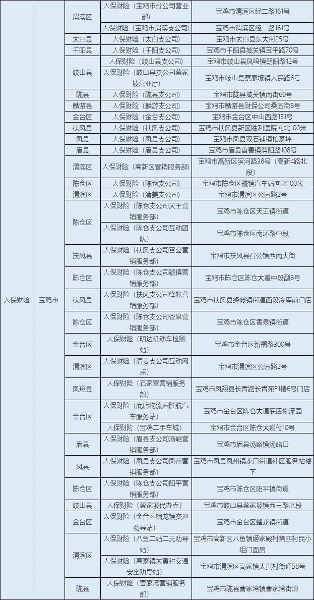 「自行车」@西安人，有电动自行车的注意了！集中登记挂牌即将截止！