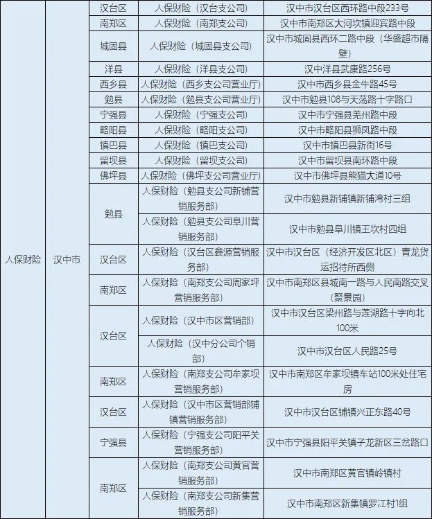 「自行车」@西安人，有电动自行车的注意了！集中登记挂牌即将截止！