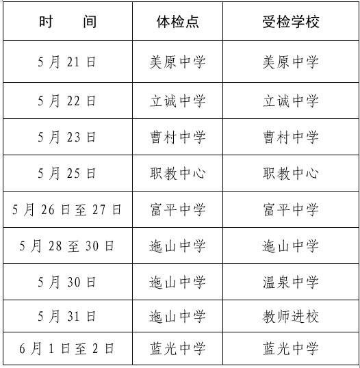 2021渭南市富平县gdp_渭南市各区县市2018年GDP 临渭韩城前二,富平增速最高