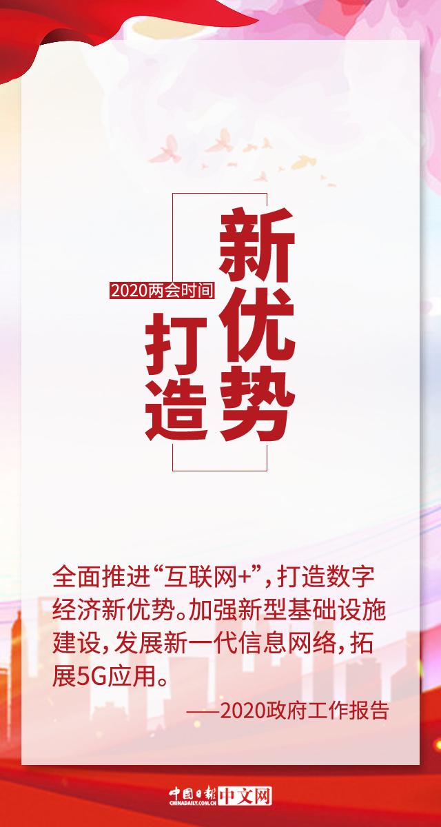 两会2020热搜词排名_2020年两会:十大热词数据可视化全面解读