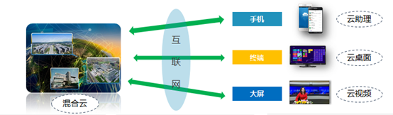 c1a513f96cf060e374c48e2365e8bbc4.png
