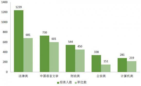 2020年陕西省考热门_2020年陕西省第一次模拟联考圆满成功!