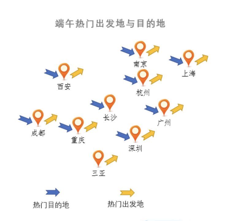 1f6fb47145ff2c343e6e6c2544b3b4a6.png