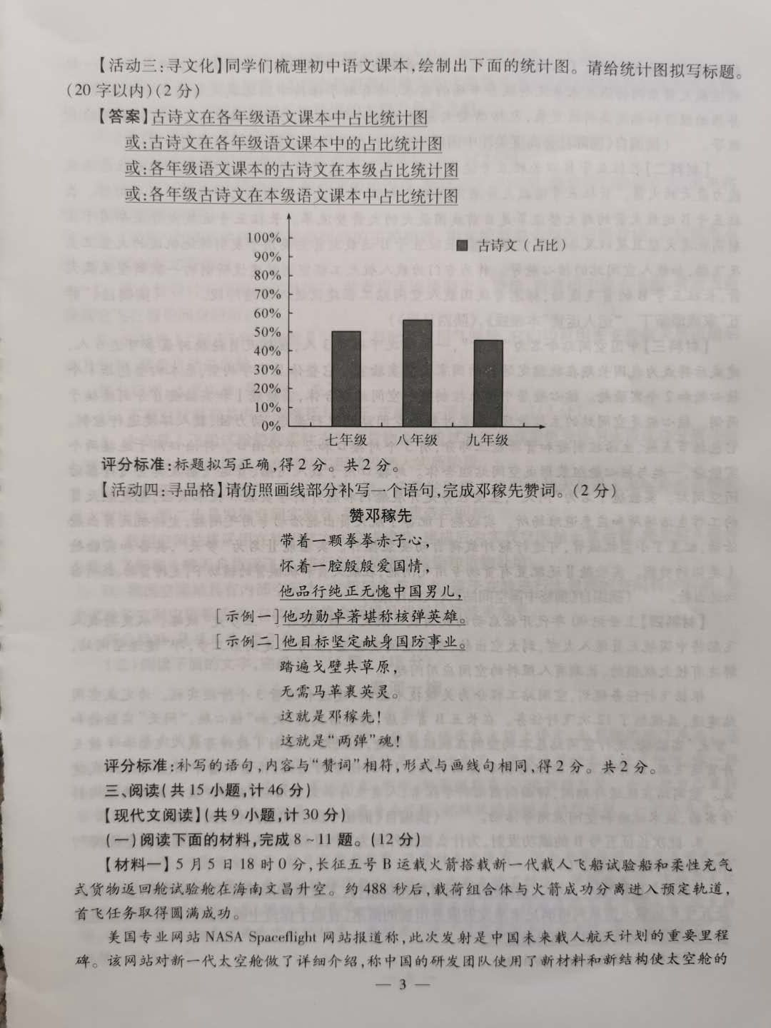 2020学科教学语文考_课程丨2020年高考语文阅读抢分冲刺直播课(2)