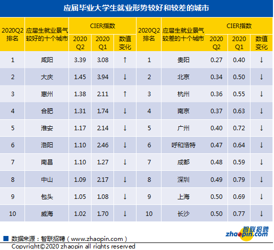 咸阳2020年第一季度G_咸阳渭城区执行局图片(3)