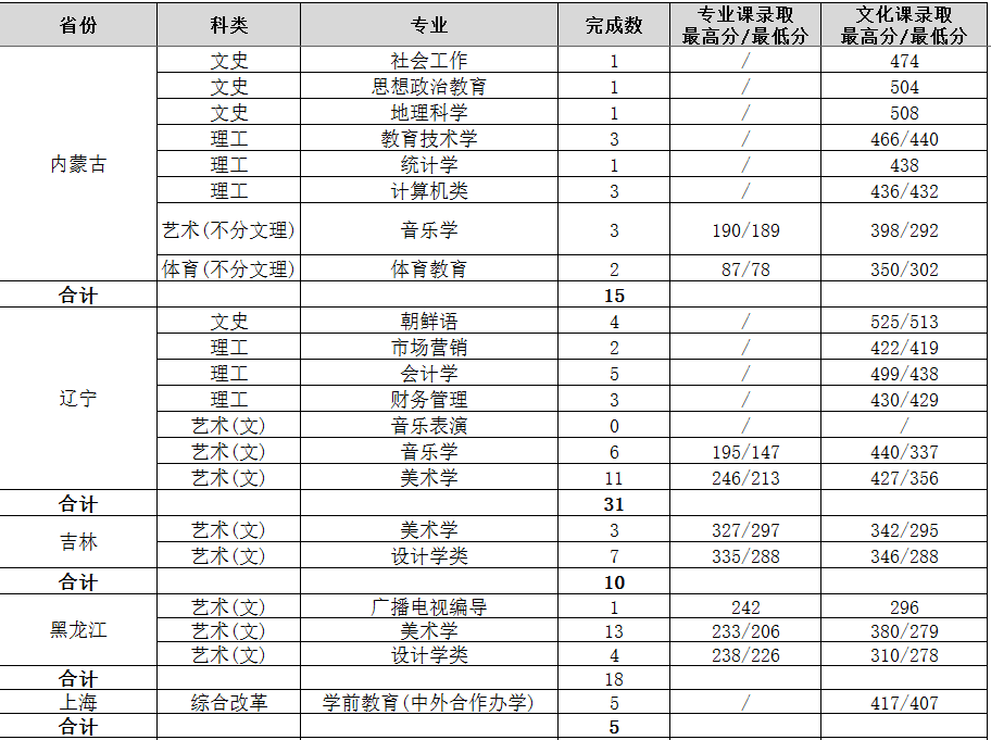 199bb350c58cad90d8db8a3f86b52642.png