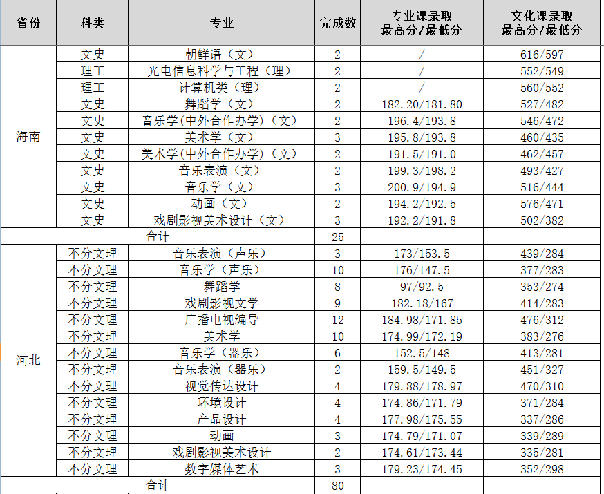 6982abcae5d37826aec8cf4de63d6864.png