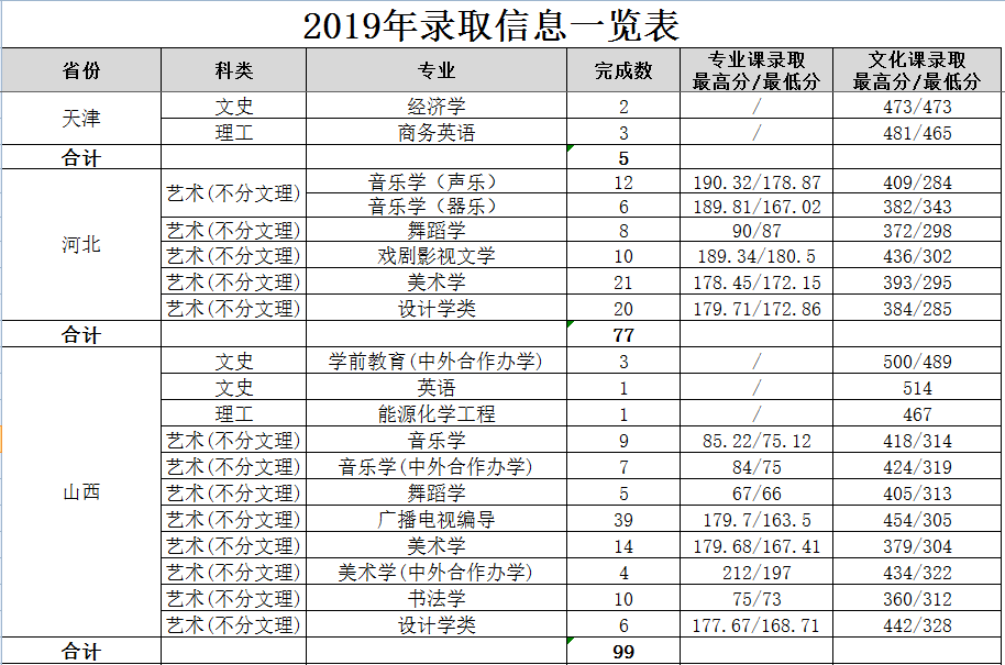 89a2229abd3de031686dcaebb544b326.png