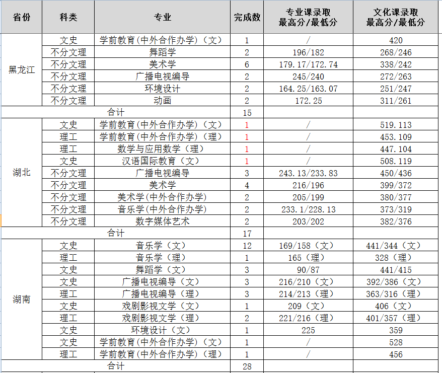 ac191b3001fe578c37bdb2ab09172ccf.png