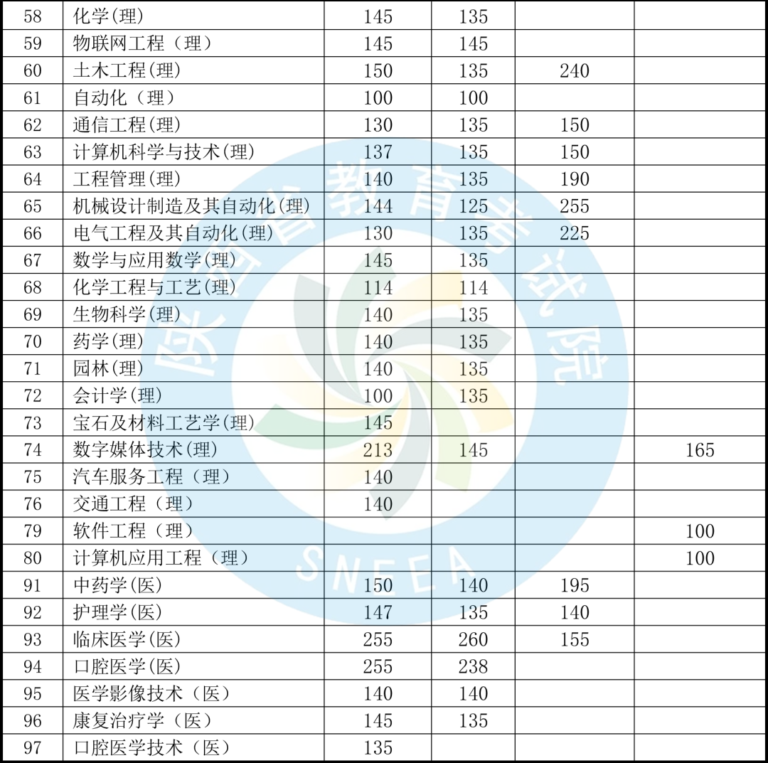 d255889cf3ad0e01e0a840e5e60d24ad.png