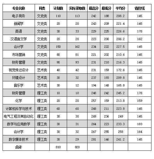 ffad5d104eac04ea866051579e4a58f0.png