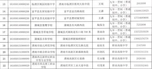 2020年渭南市高中排名_渭南中学举行2020年秋季新学期第一次升旗仪式