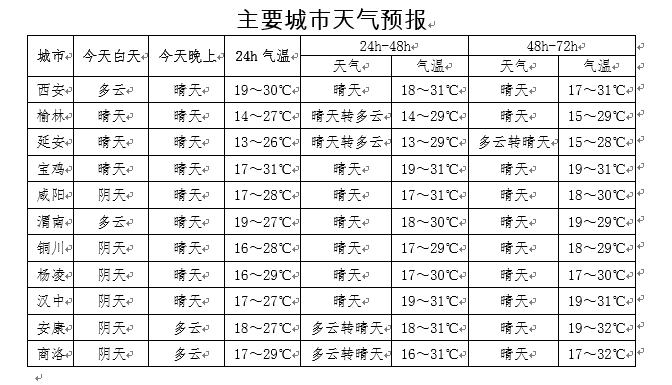 15bc9ed2f2223d09db5aad7b1ed710ab.png