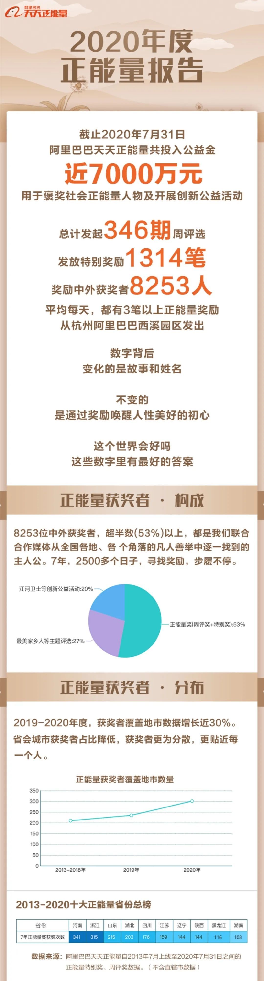 d7e4cd3493fa1b0a6ca04bc452bc82f3.jpeg