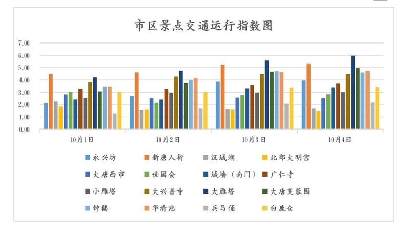 宁强gdp(2)