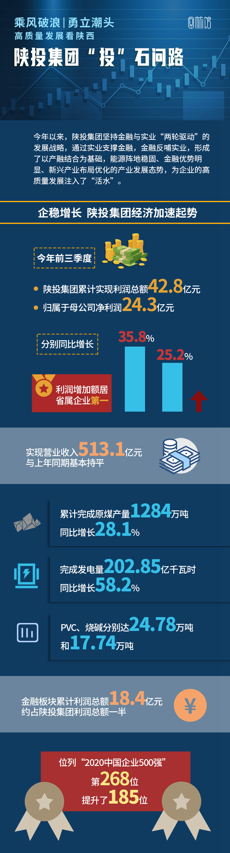 正在上传... 7b72e720c2cb4853864bd38111faad6d.png