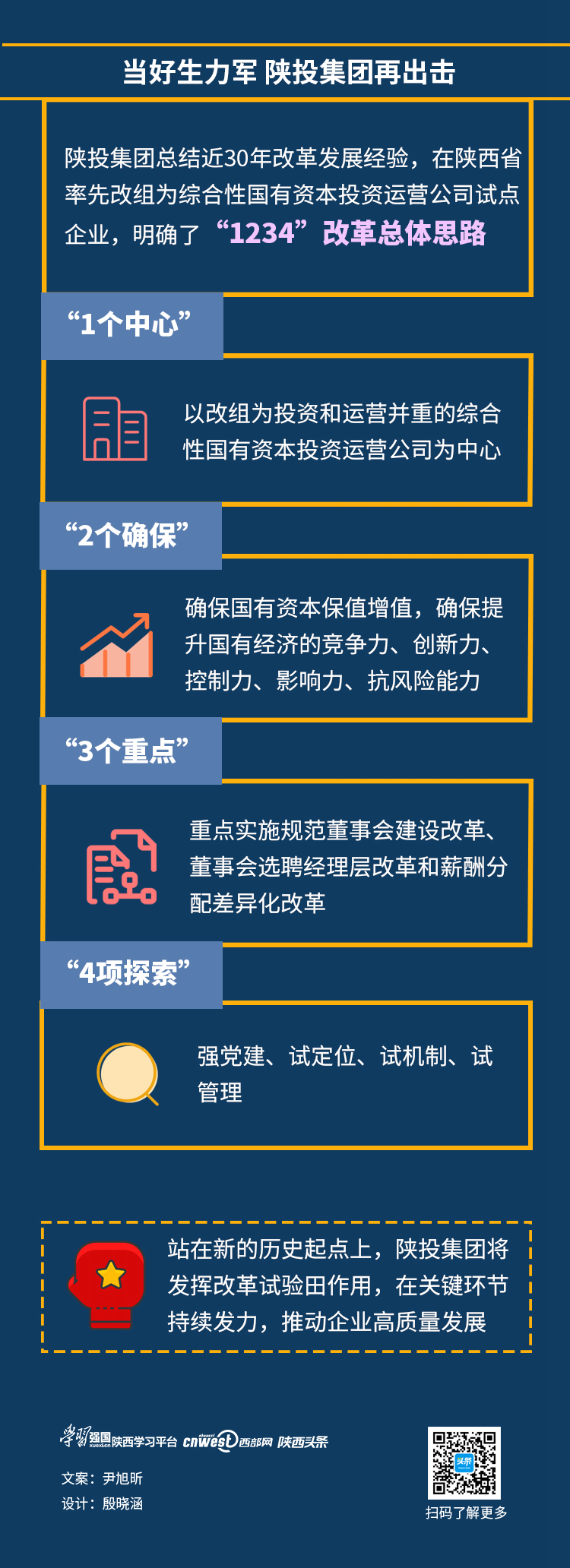 正在上传... c9b62949b6b1f2794b298e2e203d134e.png