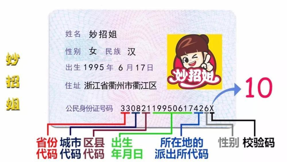 新闻频道 天下  时间:2020-11-24 11:36:54来源:科普中国 身份证可以