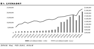 2020疫情捐款省份排_截至2020年2月3日商丘律师为武汉疫情捐款