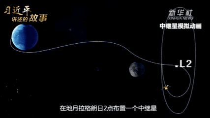 7613e6e3aa51284e3c0dd7c627822d38.gif