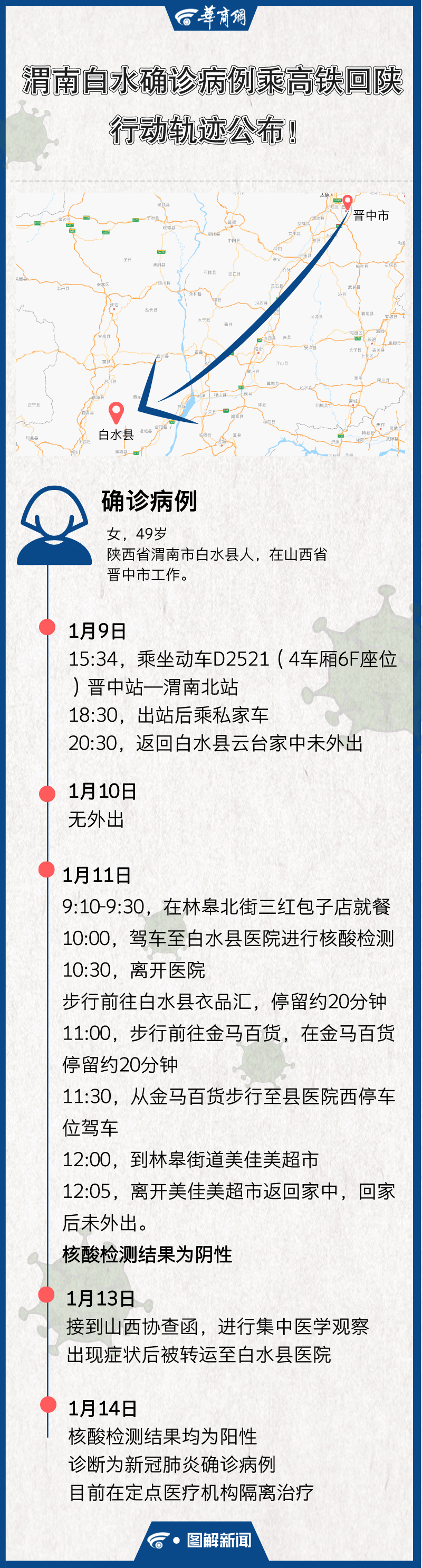 ȷ_Զpx_2021-01-15-0 (1).png
