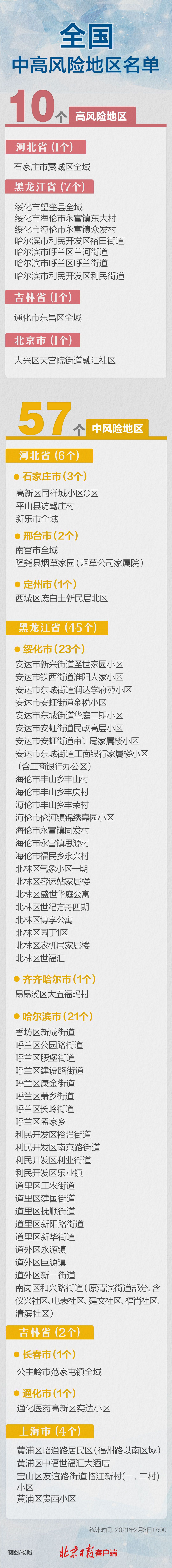 0c55ede0411903ae7fccc7312e1cf533.jpeg