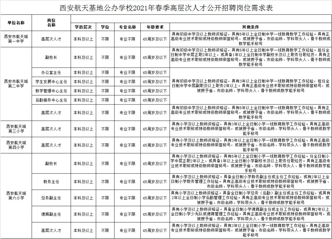 药品gdp认证_山东又有16家药品零售企业被撤销药品GSP认证证书(3)