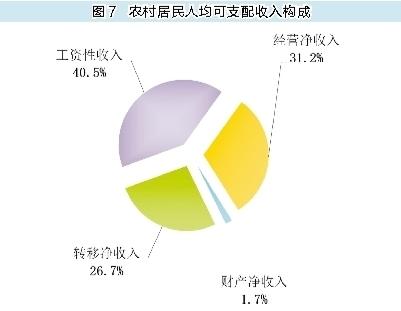 2020各省gdp发展_2020各省gdp排名图片