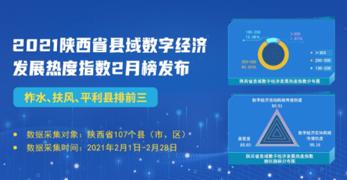 2021年县域gdp排名_江苏省各县市2020年最新人均GDP排名,江阴称霸、苏北县域欠发达(2)