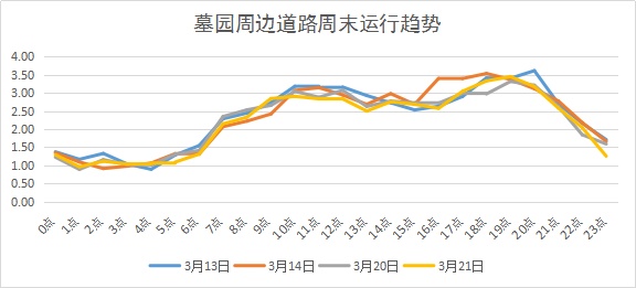 长安镇人口2020总人数口_人口老龄化图片(2)