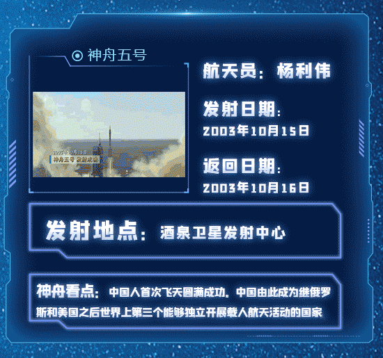 2e9b9812f16901a579f57926f29e087c.gif