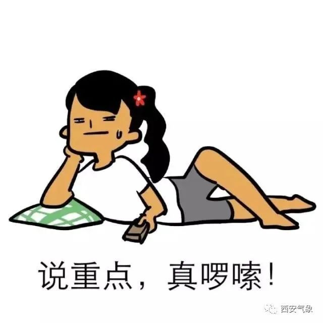 暑热逐渐加强  天气变数多
