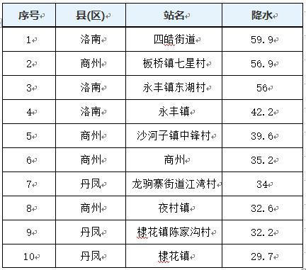 fe957fd8690fd11d006a5121bf792aa8.png